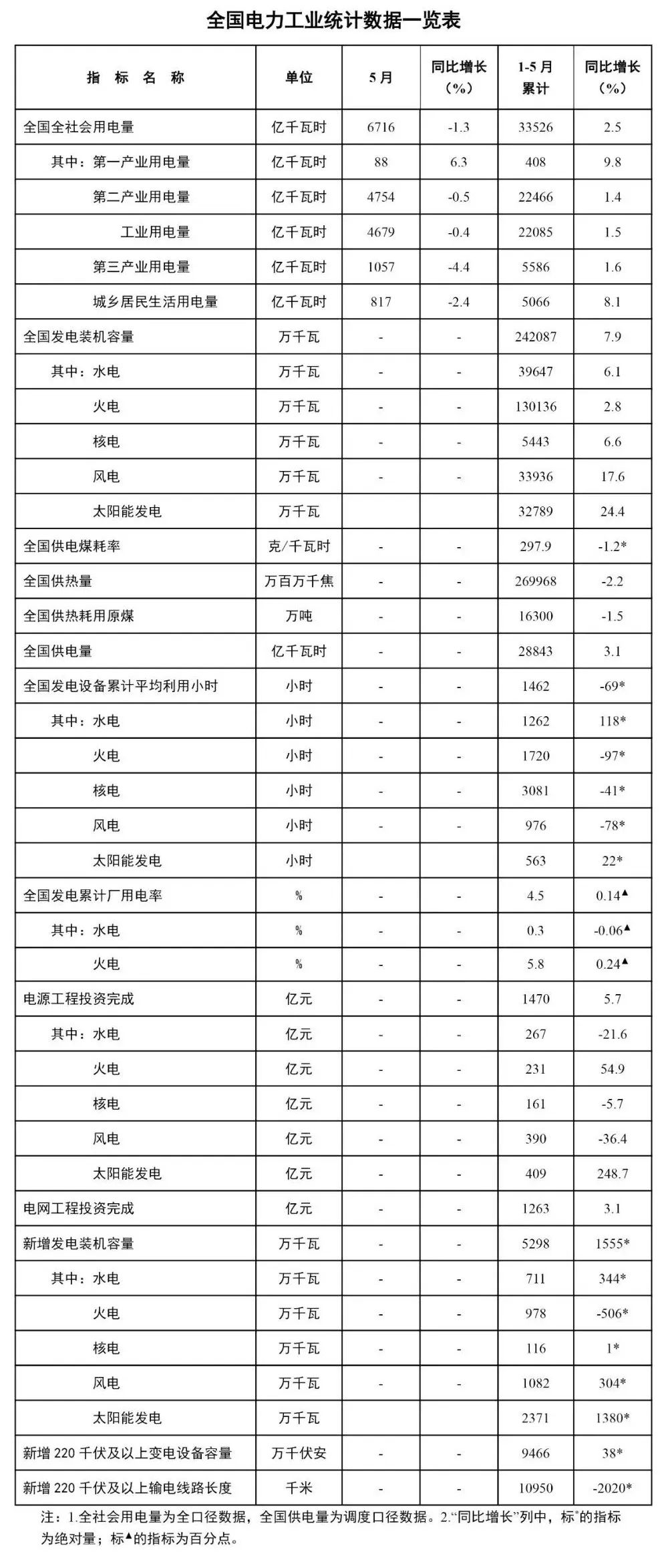 1657154082111867.jpg 微信圖片_20220707083520.jpg